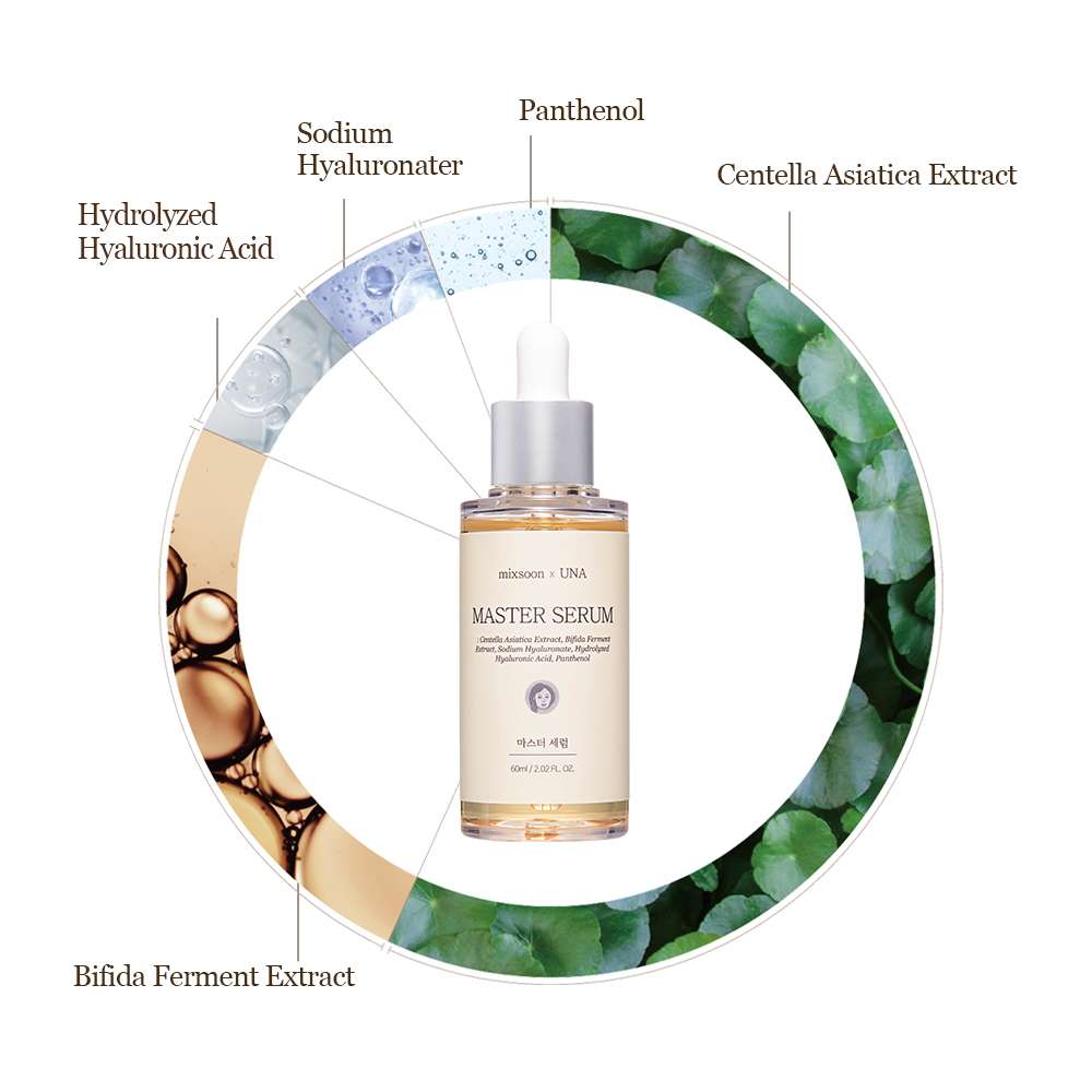 MIXSOON Master Serum x 30 ml | sérum facial (2)